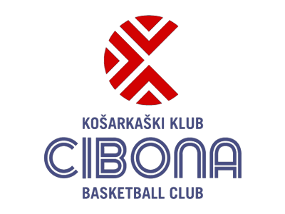 KK Cibona Zagreb (2023)